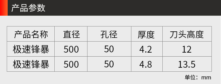 花崗巖鋸片哪家好 500_3.jpg