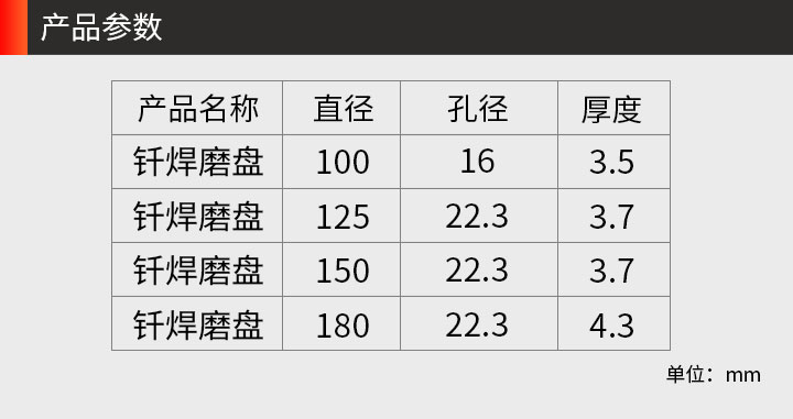 鑄鐵磨光片