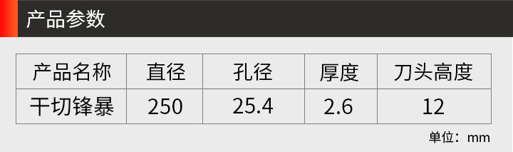 云石機(jī)切割片 云石機(jī)切割片