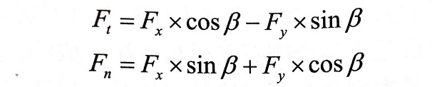 建立瓷磚切割片轉(zhuǎn)向?yàn)檎D(zhuǎn)與反轉(zhuǎn)來(lái)分析瓷磚對(duì)它的作用力