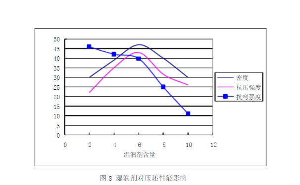 了解它的相關(guān)參數(shù)計(jì)算，選擇高性能品牌陶瓷切割片很簡(jiǎn)單！