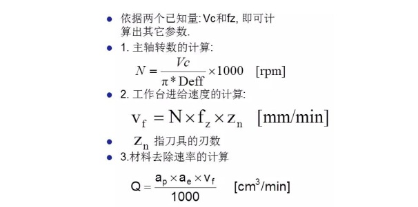 更全面的金剛石鋸片實(shí)際應(yīng)用計(jì)算，看看有沒(méi)有你忽略掉的？