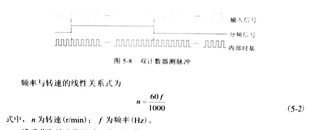 使用頻率法對金剛石切割片的進行測量研究(二)